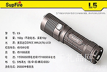 創(chuàng)意節(jié)能燈具禮品如何選購 創(chuàng)意節(jié)能燈具禮品如何選購